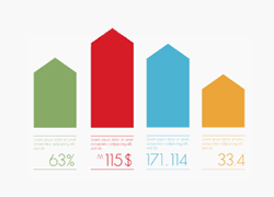 網站(zhàn)前期策劃，竟如(rú)此重要(yào)！