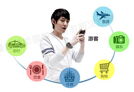 智慧旅遊系統 定制(zhì)開(kāi)發