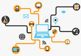 物(wù)聯網系統 定制(zhì)開(kāi)發